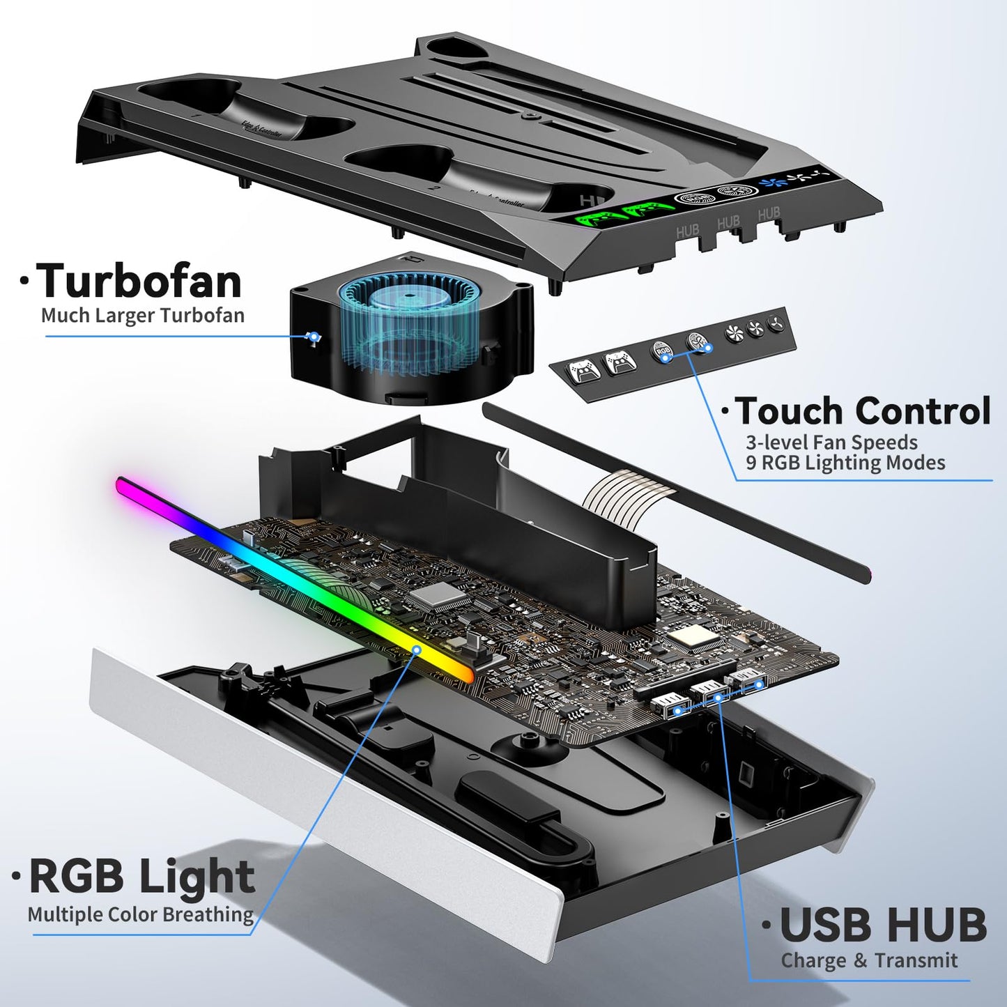 PS5 Stand for PS5 Slim Disc/PS5 Disc & Digital, 3-Level Cooling Station and RGB LED with Controller Charger for PS5 & Edge Controller, PS5 Accessories with 3 Charging Ports (Not Fit PS5 Slim Digital) - amzGamess