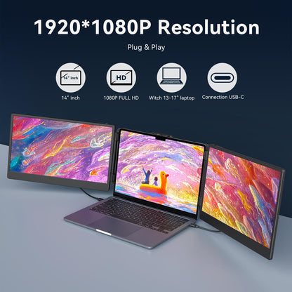 APILDELLA 14’’ Triple Laptop Screen Extender, 1080P FHD Portable Dual Monitor for Laptop USB C HDMI, Plug-play Monitor Extender for Mac/Windows, Fit 13”-17.3” Laptops