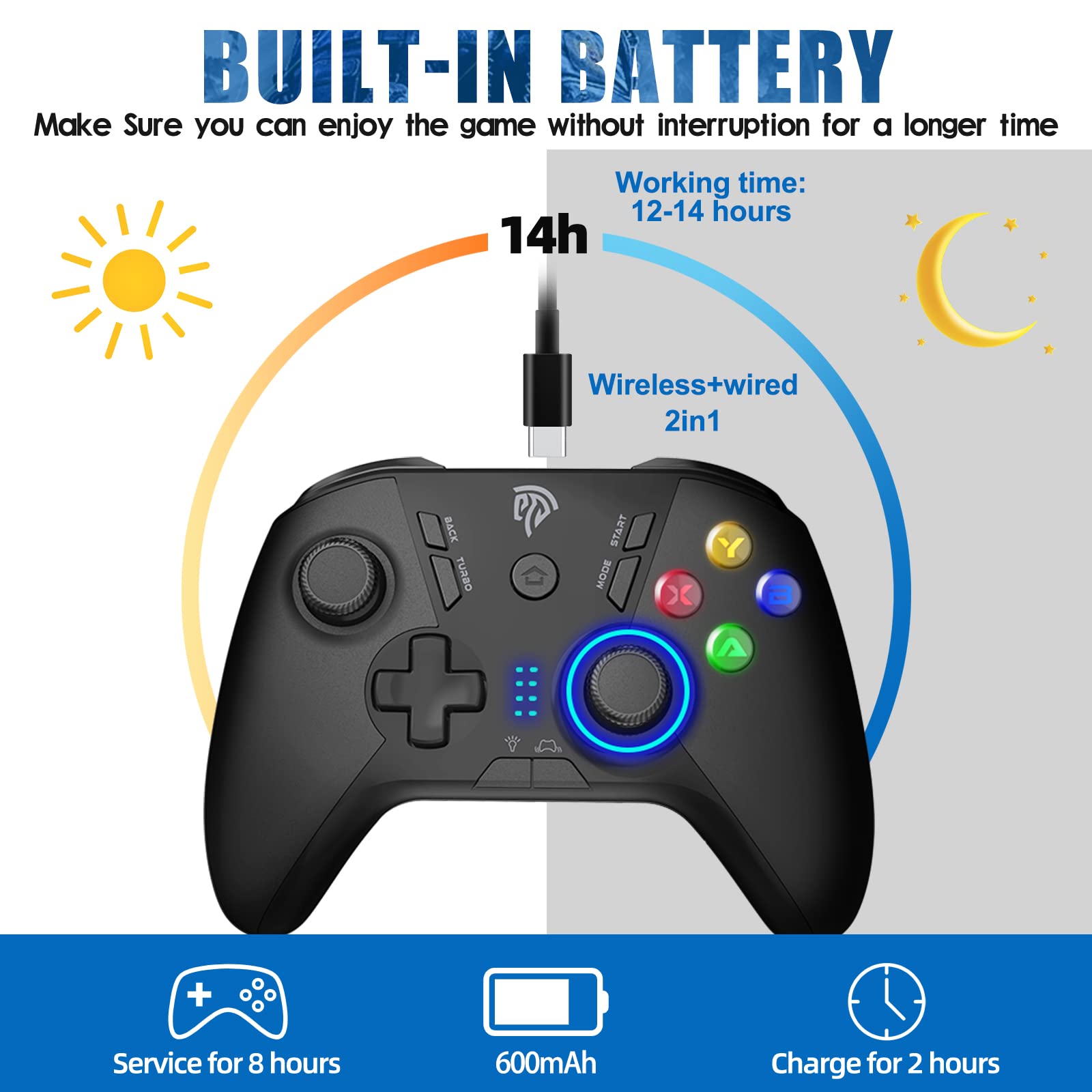 EasySMX Wireless Gaming Controller for Windows PC/Steam Deck/PS3/Android TV BOX, Dual Vibrate Plug and Play Gamepad Joystick with 4 Customized Keys, Battery Up to 14 Hours, Work for Nintendo Switch - amzGamess