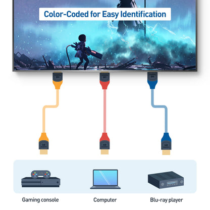 Cable Matters 3-Pack High Speed HDMI Cable 15 ft with 4K @60Hz, 2K @144Hz, FreeSync, G-SYNC and HDR Support for Gaming Monitor, PC, Apple TV, and More