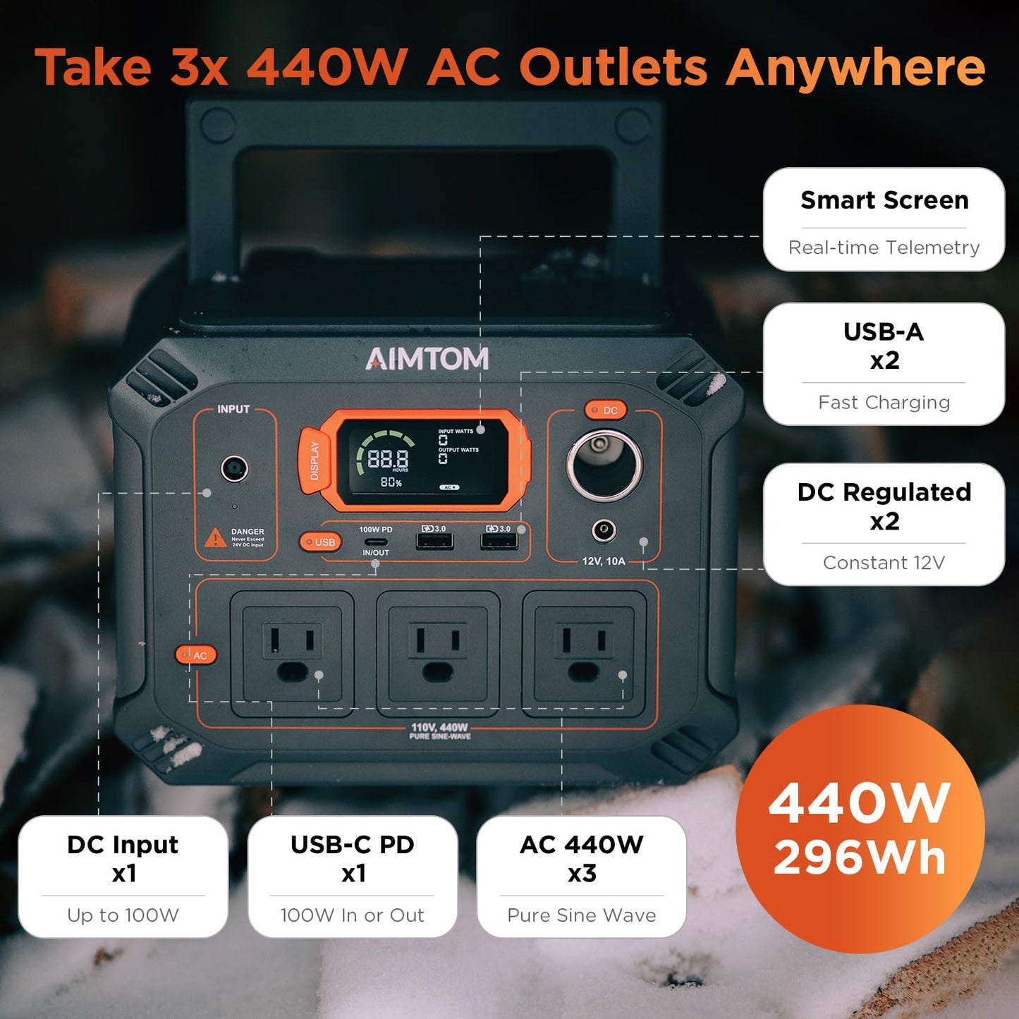 Portable Power Station Rebel400, 3x 440W (800W Surge) AC Outlets, 4-Mode LED, USB, DC, Type-C, 296Wh Lithium Battery Solar Generator (Solar Panel Optional) for Camping, Power Outage, Home Backup