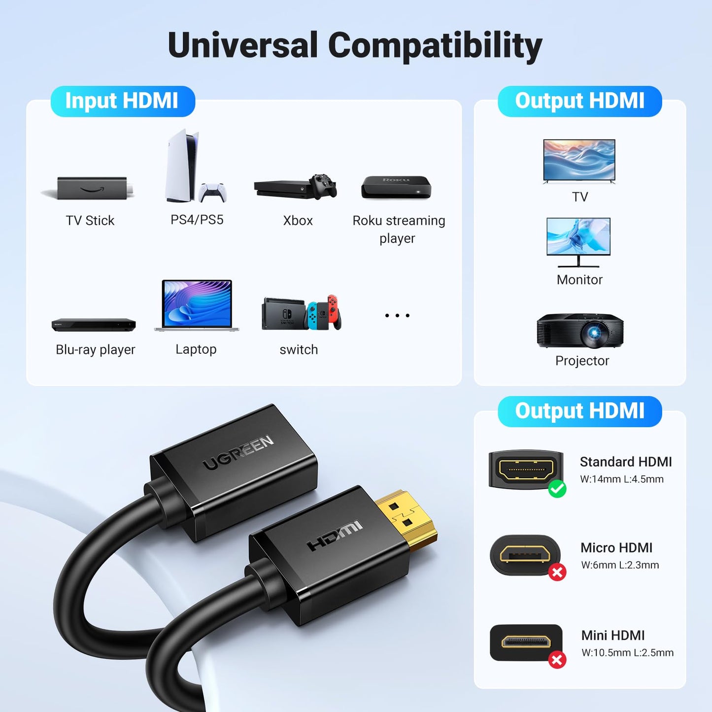 UGREEN HDMI Extension Cable 4K HDMI Extender 16FT Male to Female Adapter Cord Compatible with Roku TV Stick PS5 PS4 Xbox Laptop PC Nintendo Switch Blu Ray Player Google Chromecast Wii U HDTV