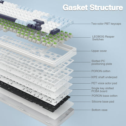 AULA F99 Wireless Mechanical Keyboard, Hot Swappable Custom Keyboard,Pre-lubed Linear Switches,Gasket Structure,RGB Backlit Gaming Keyboard (Blue&White)