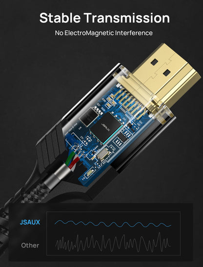 JSAUX 8K HDMI Cables 2.1 10FT 2-Pack 48Gbps 8K & 4K Ultra High Speed Cords(8K@60Hz 7680x4320, 4K@120Hz) eARC HDR10 HDCP 2.2 & 2.3 3D, Compatible for PS5/PS4/X-Box/Roku TV/HDTV/Blu-ray/LG/Samsung QLED