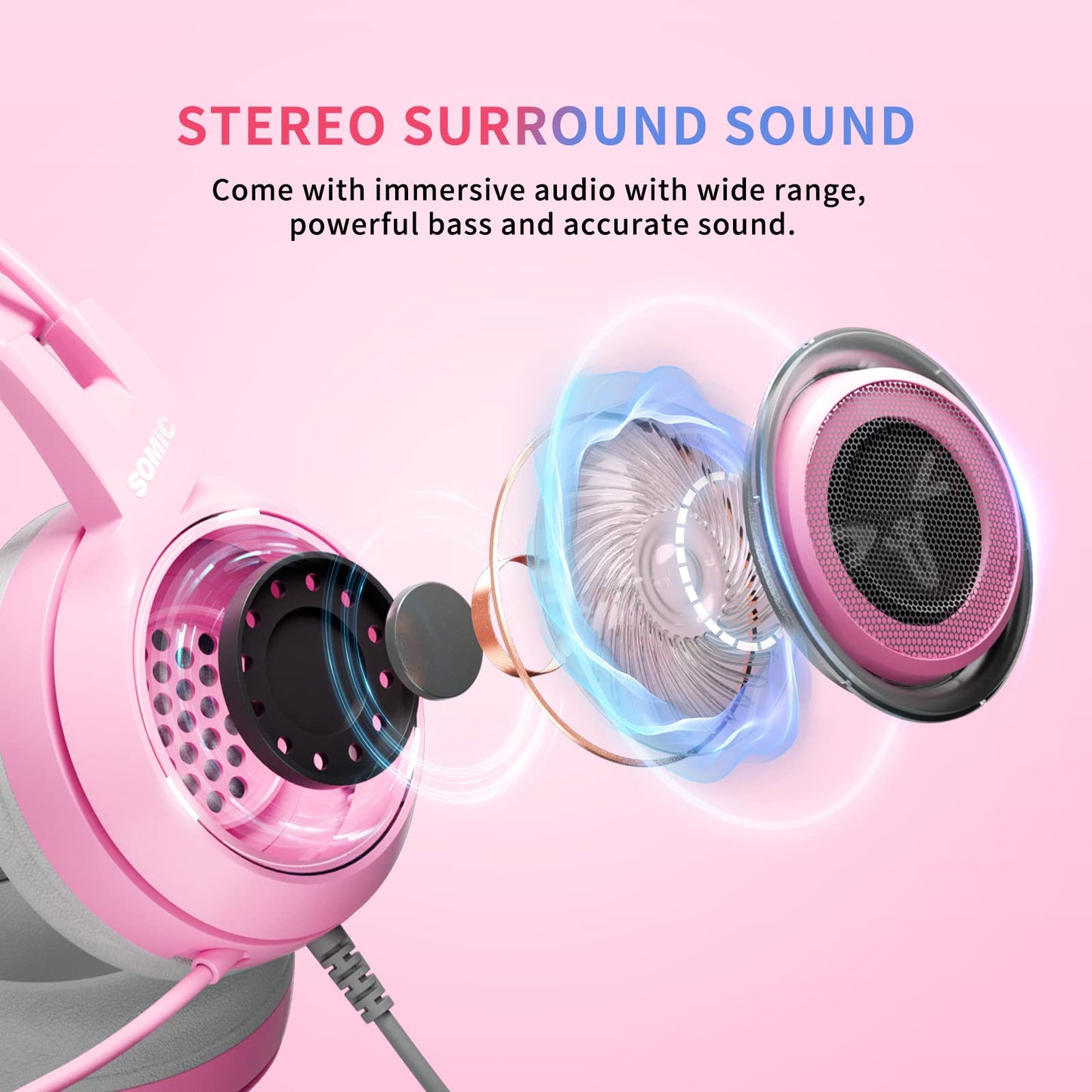 SOMIC G951s Pink Stereo Gaming Headset with Mic for PS4,Xbox,PC,Mobile Phone,3.5mm Noise Reduction Cat Ear Headphones Lightweight Over Ear Headphones for Girls - amzGamess