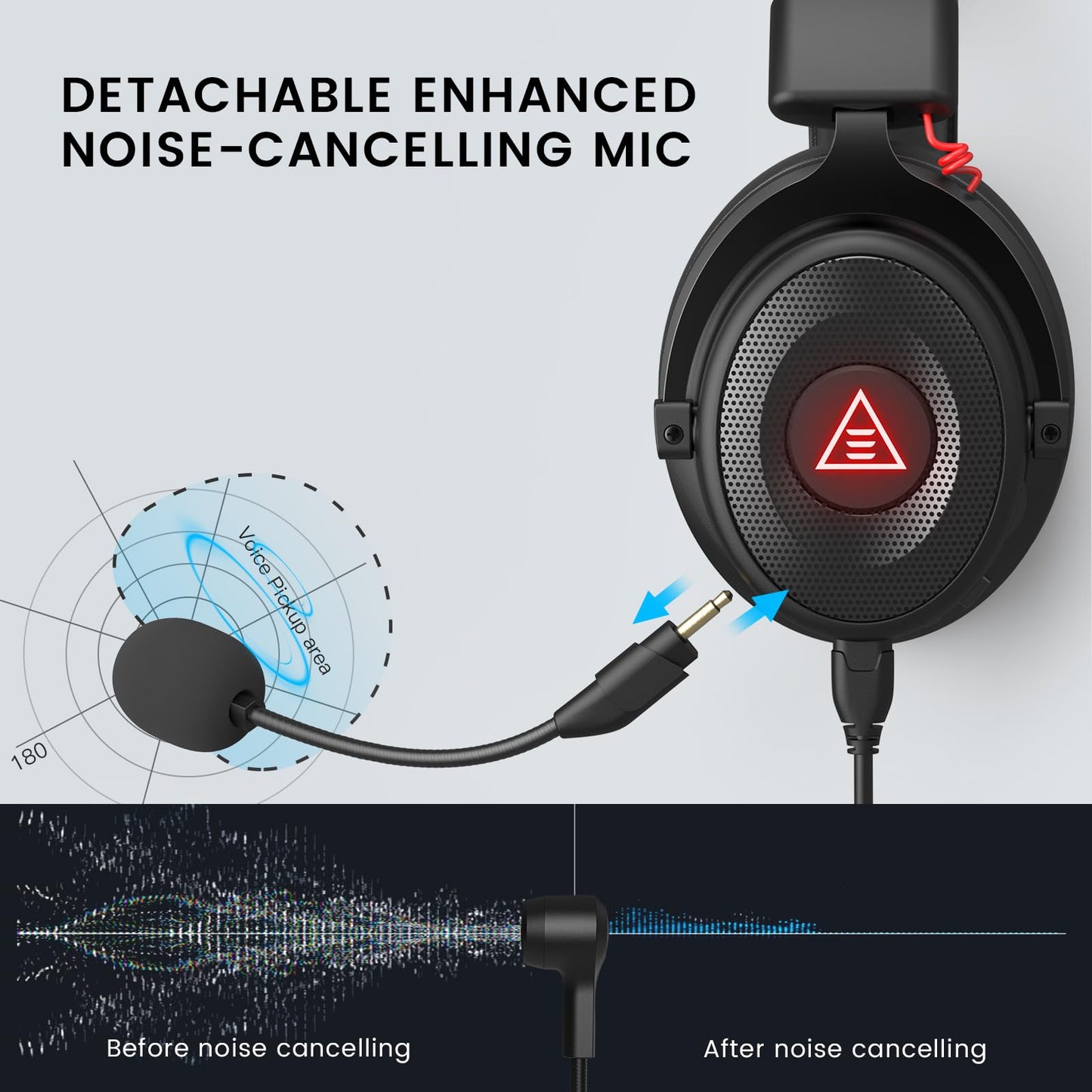 EKSA E900 Pro USB Gaming Headset for PC - Computer Headset with Detachable Noise Cancelling Mic, 7.1 Surround Sound, 50MM Driver - Headphones with Microphone for PS4/PS5, Xbox One, Laptop, Office - amzGamess