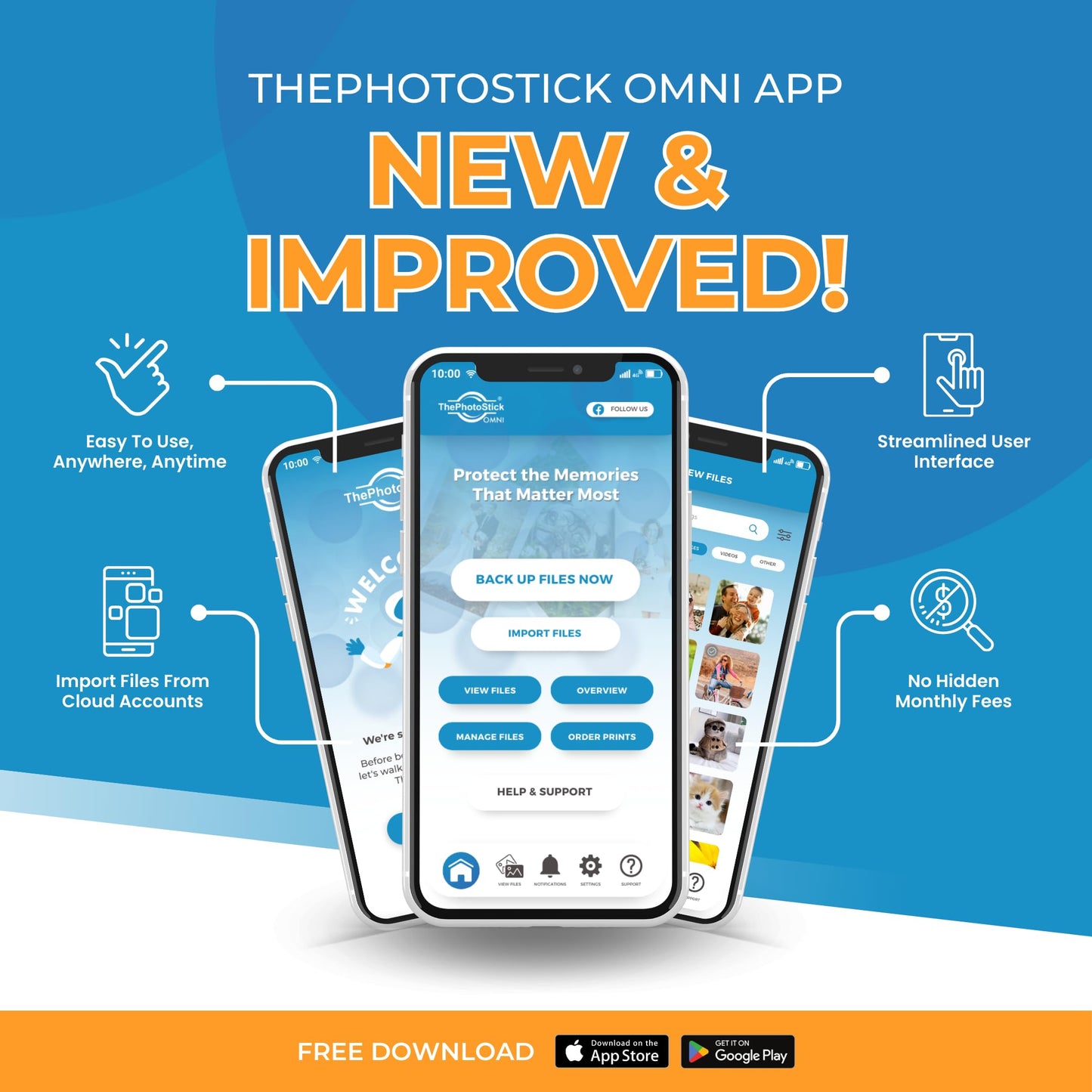 ThePhotoStick® Omni 128GB - Secure Photo & Video Backup and Transfer | Digital File Organization | USB & Multiport Connection for Phones, Tablets and Computers | Portable Memory | External Storage