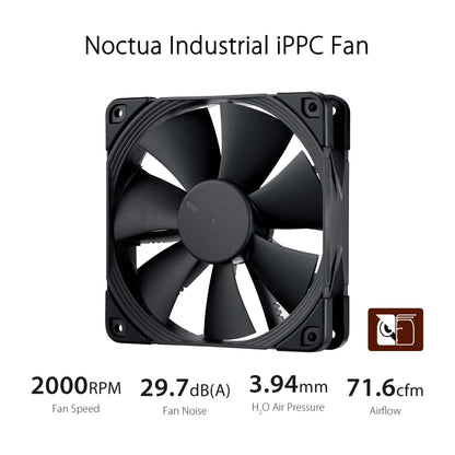 ASUS ROG Ryujin III 360 All-in-one Liquid CPU Cooler with 360mm Radiator. Asetek 8th gen Pump, 3X Noctua industrialPPC 120mm Fans, 3.5” Color LCD