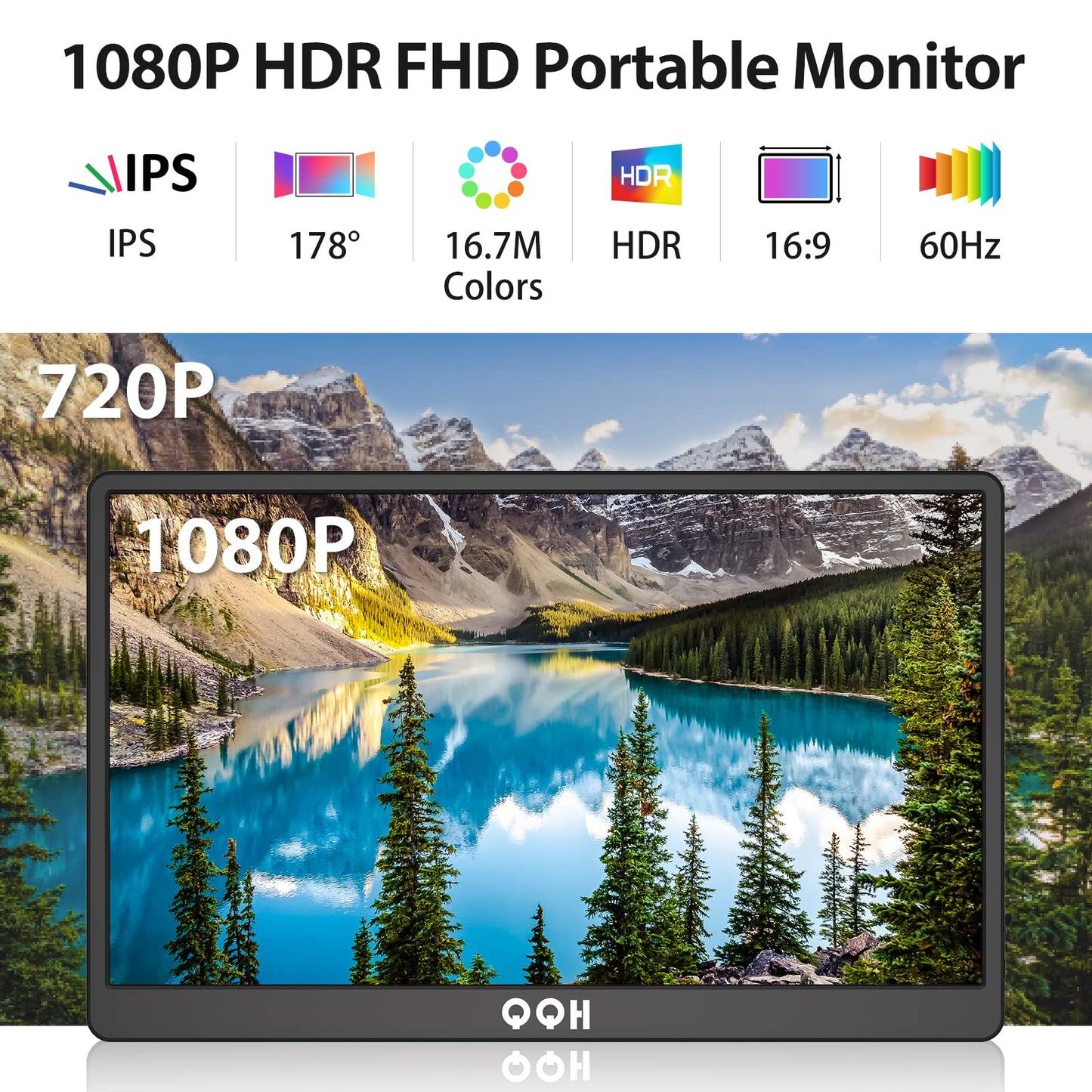 QQH Portable Monitor, 15.6" Portable Travel Monitor for Laptop 1080P FHD IPS Second Screen, Gaming Monitor, USB C HDMI External Monitor Display for Computer Phone PC PS4 PS5 Xbox Switch (Z1-9)