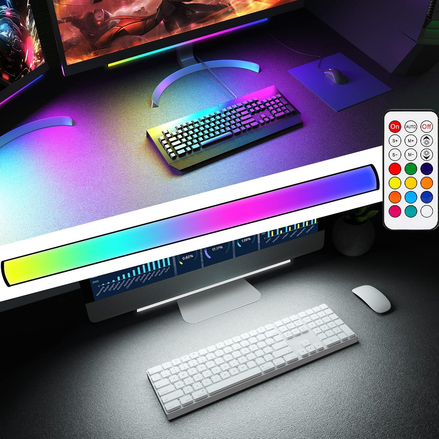 ABCidy Under Monitor Light Bar, RGB Screenbar Light Desk Lamp Computer, Dimmable LED with Dynamic Rainbow Effect, Gaming USB Powered, Remote Control Color Changing, Adjustable Brightness and Speed