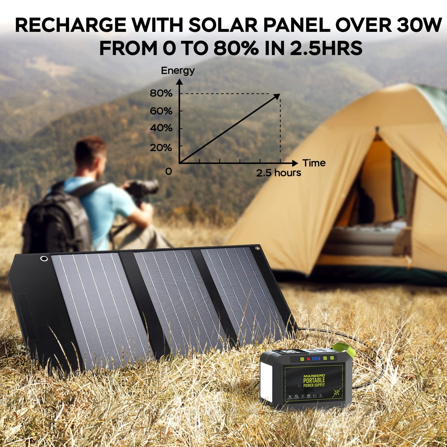 MARBERO Portable Power Station 88Wh Camping Lithium Battery Solar Generator Fast Charging with AC Outlet 120W Peak Power Bank(Solar Panel Optional) for Home Backup Outdoor Emergency RV Van Hunting