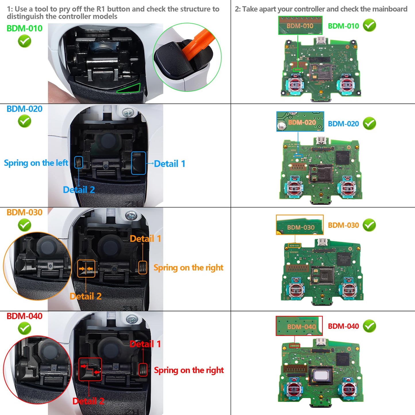 eXtremeRate Black Performance Rubberized Grip Custom Back Housing Bottom Shell Compatible with ps5 Controller, Replacement Back Shell Cover Compatible with ps5 Controller - amzGamess