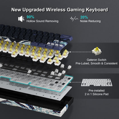 HITIME XVX 60% Gaming Keyboard, RGB Wireless Mechanical Keyboard, Mini 60 Percent Gamer Keyboard with Hot-Swappable Gateron G Yellow Pro Switch for Windows & Mac (Great Wave Off Kanagawa)